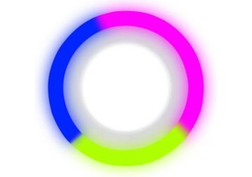 6+6 Panel 6K+RGB Front